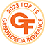 Top 15 Insurance Agent in Port St. Lucie Florida